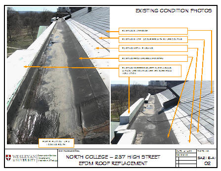 Existing Roof Conditions